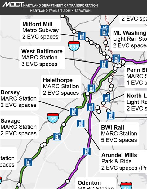 maryland transit charging card